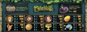 เรทอัตราการจ่ายในเกม Beanstalk