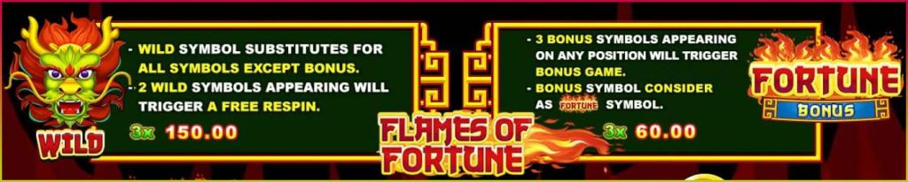 รูปแบบแจ็คพ็อตเกมและกติกาการเอาชนะในเกม Flames of Fortune เฟลม ออฟ ฟอร์จูน