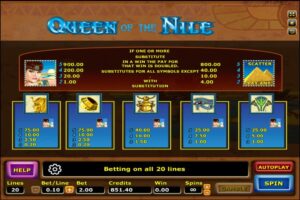 รูปแบบแจ็คพ็อตเกมและกติกาการเอาชนะในเกม Queen Of The Nile ควีนออฟเดอะไนล์