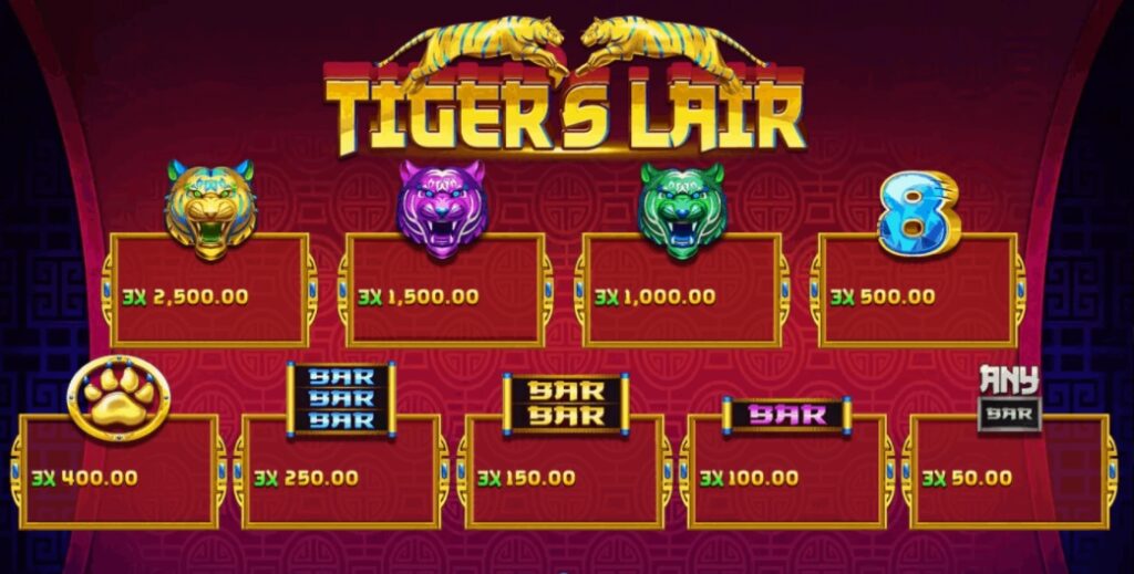 เรทอัตราการจ่ายในเกม ไทเกอร์ แลร์