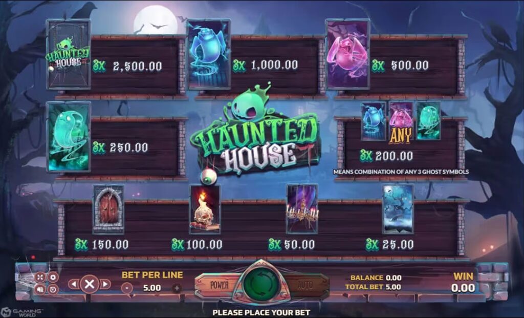 ตัวอย่าง Symbols และ Lines ของเกม Haunted House