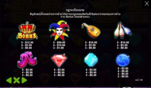 เรทอัตราการจ่ายในเกมสล็อตโจ๊กเกอร์ จิวเวล