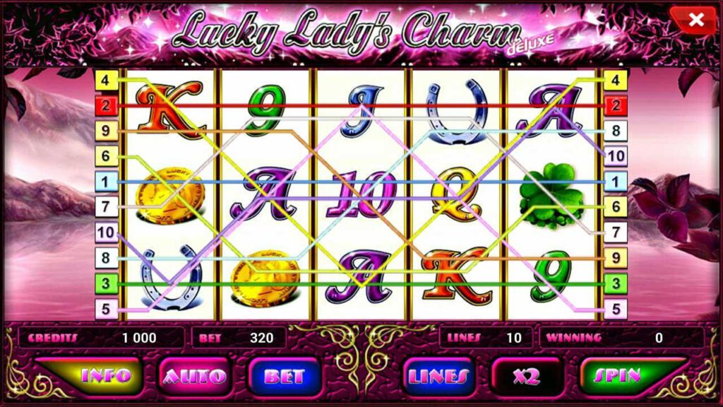 รูปแบบแจ็คพอตเกมและกติกาการเอาชนะในเกม Lucky Lady Charm : ลัคกี้ แพนด้า