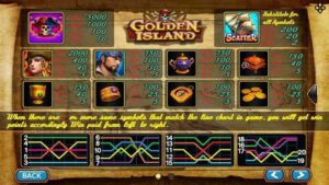 เรทอัตราการจ่ายในเกมสล็อต โกลด์เด้น ไอซ์แลนด์