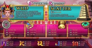 รูปแบบแจ็คพอตเกมและกติการการเอาชนะในเกม Empress Regnant  : เอ็มเพรส เรเก้นท์