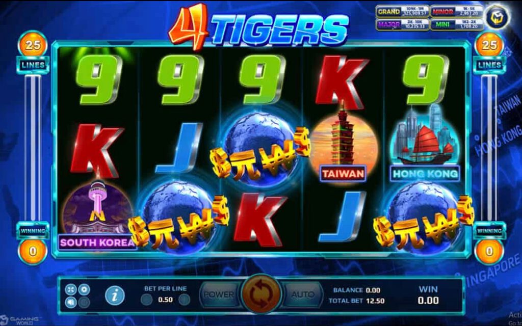 รูปแบบแจ็คพอตเกมและกติกาการเอาชนะในเกม Four Tigers : โฟร์ ไทเกอร์