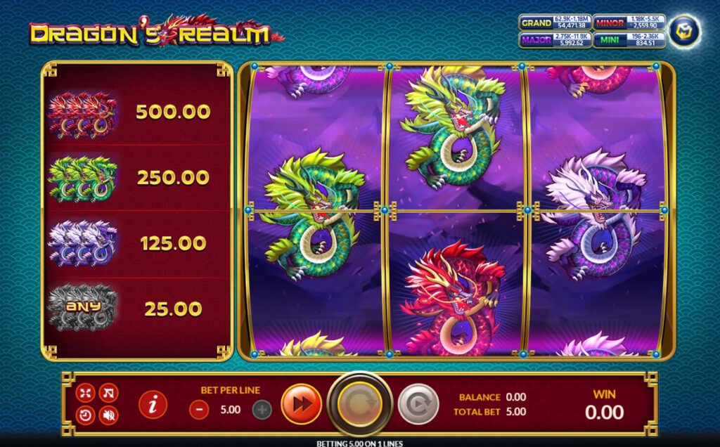 รูปแบบแจ็คพอตเกมและกติการการเอาชนะในเกม Dragon’s Realm : ดราก้อน เรล์ม