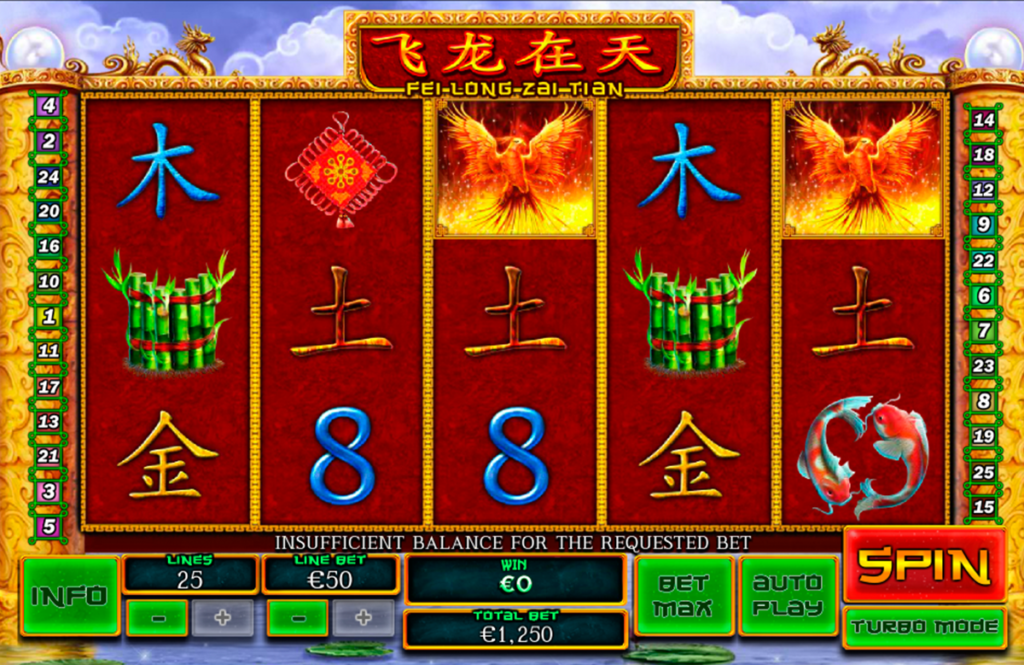 รูปแบบแจ็คพอตเกมและกติการการเอาชนะในเกม Fei Long Zai Tian  : เฟย หลง ไซ เทียน