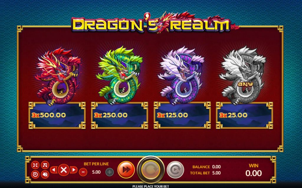 เรทอัตราการจ่ายในเกมเกม ดราก้อน เรล์ม