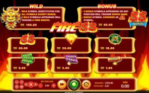 เรทอัตราการจ่ายในเกมเกม ไฟเออร์ 88