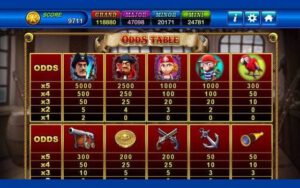 เรทอัตราการจ่ายในเกมเกม กัปตัน โรเจอร์