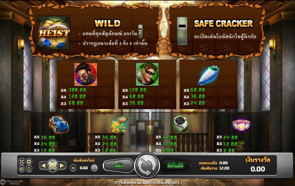 เรทอัตราการจ่ายในเกมเกม ไฮซท์ 