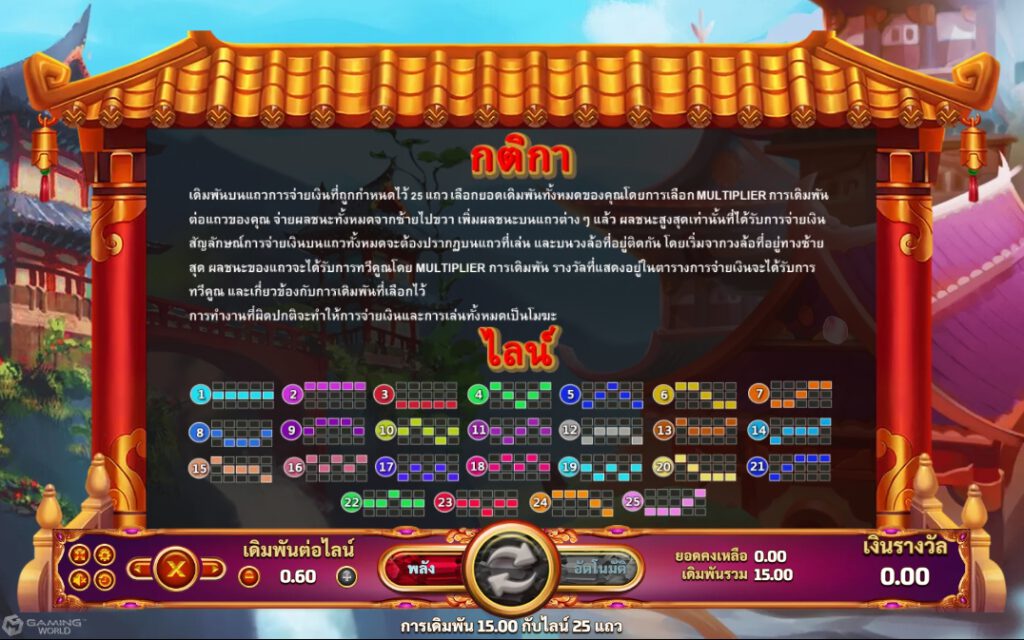 สัญลักษณ์ และ LINES เกมสล็อต Queen 2