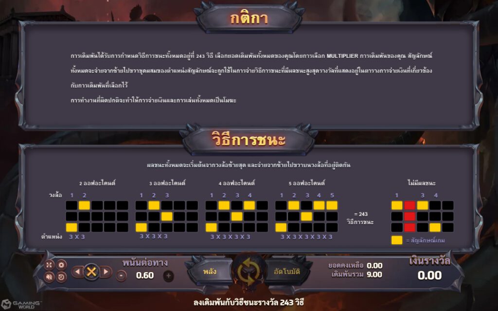 สัญลักษณ์ และ LINES เกมสล็อต Cursed