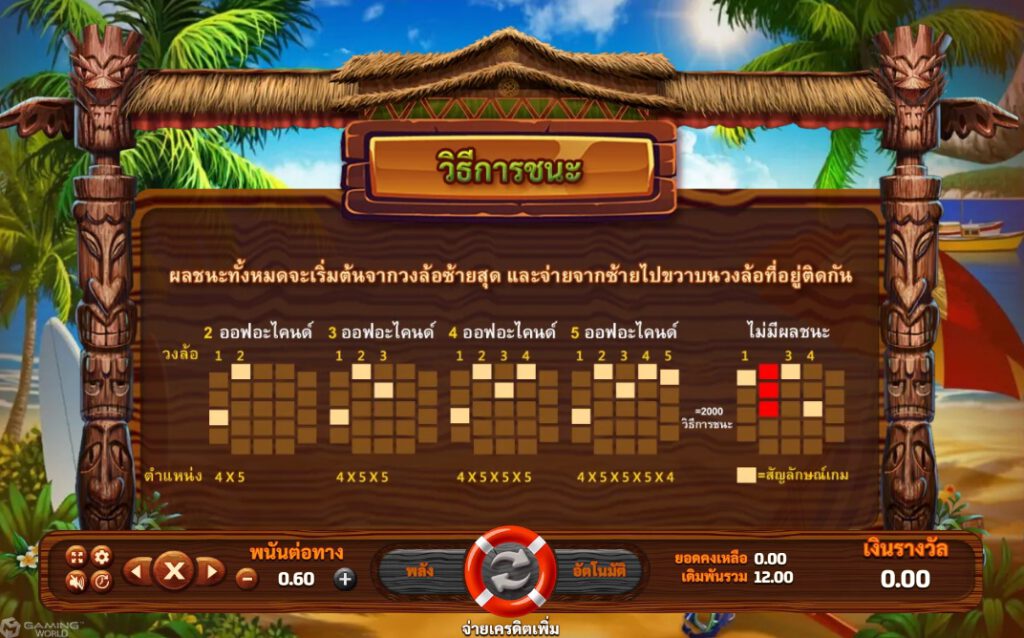 สัญลักษณ์ และ LINES เกมสล็อต Beach Life