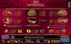 เรทอัตราการจ่ายในเกมเกม 5 ดราก้อน