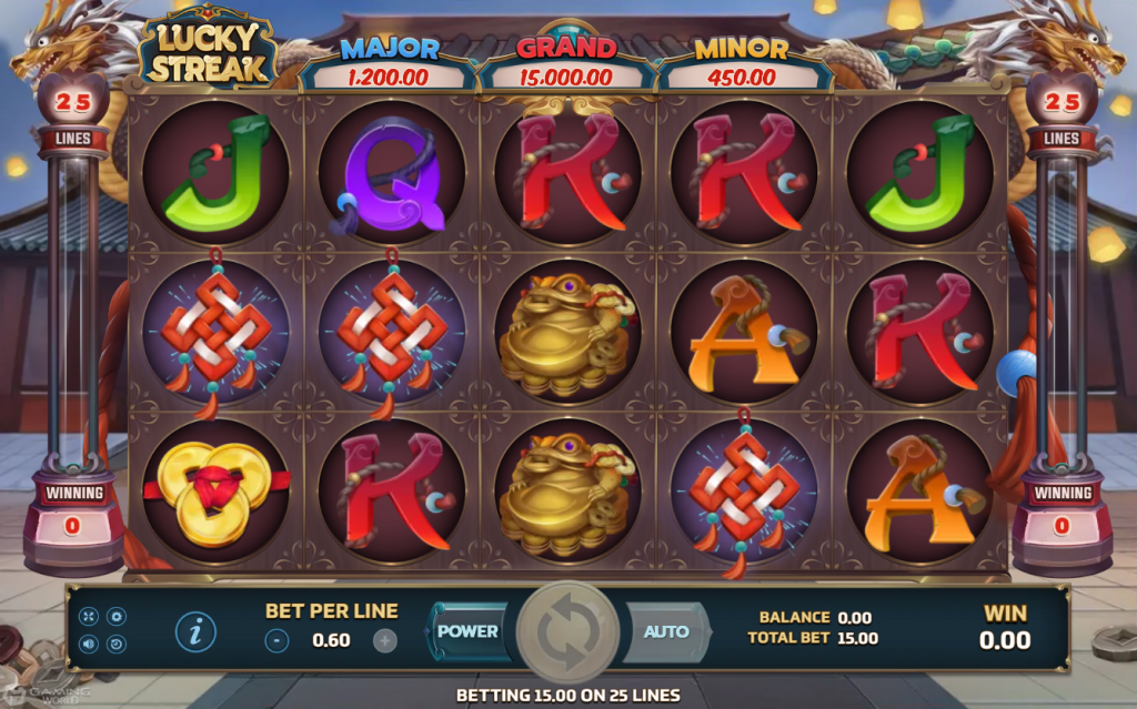 รูปแบบแจ็คพอตเกมและกติการการเอาชนะในเกม Lucky Streak  : ลัคกี้ สตรีค