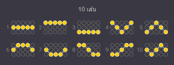 10000 Wishes Microgaming สล็อต เว็บตรง บนเว็บ SLOTXO