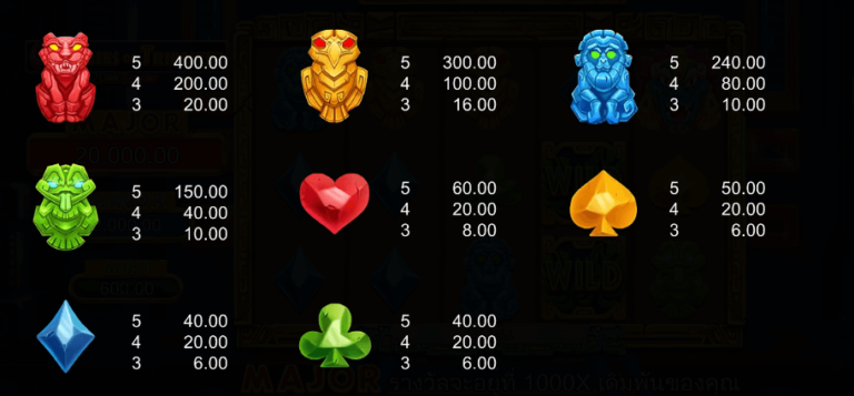 6 Rubies of Tribute™ Microgaming สล็อต เว็บตรง บนเว็บ SLOTXO
