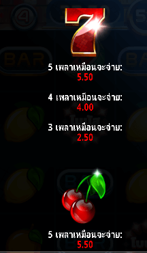 777 Super BIG BuildUp™ Deluxe™ Microgaming สล็อต เว็บตรง บนเว็บ SLOTXO