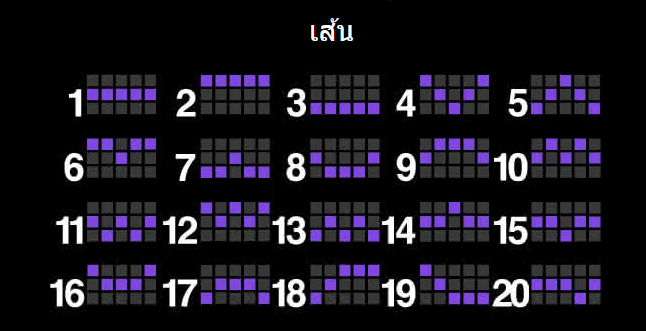 777 Surge™ Microgaming สล็อต เว็บตรง บนเว็บ SLOTXO
