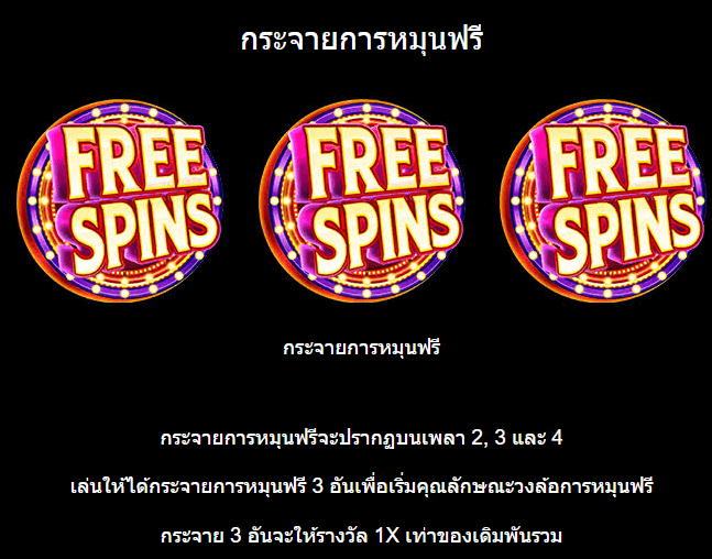 777 Surge™ สล็อต Microgaming เว็บตรง บนเว็บ SLOTXO