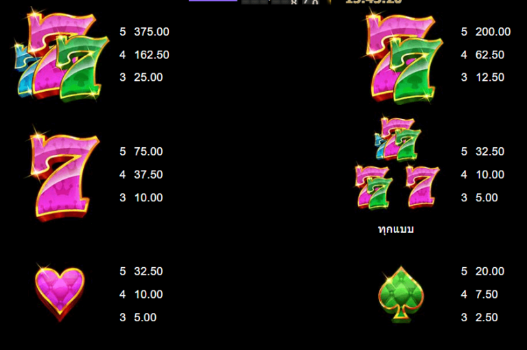 9 Mad Hats Wilds เกมค่าย Microgaming สล็อต เว็บตรง บนเว็บ SLOTXO