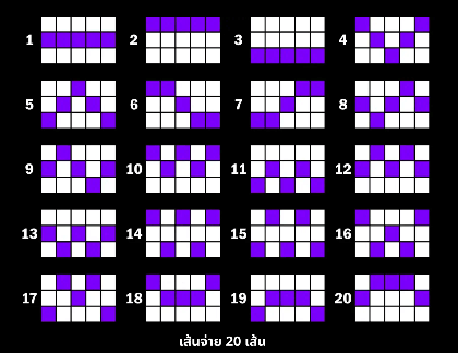 Amazing Link Apollo สล็อต Microgaming เว็บตรง บนเว็บ SLOTXO