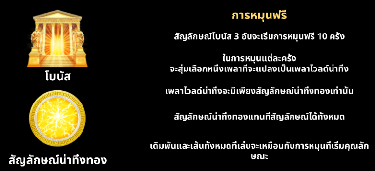 Amazing Link Zeus เกมค่าย Microgaming เว็บตรง บนเว็บ SLOTXO