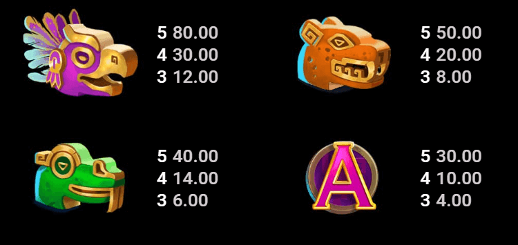 Amazon Kingdom สล็อต Microgaming เว็บตรง บนเว็บ SLOTXO