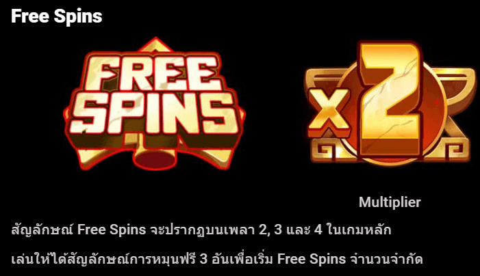 Amazon Kingdom เกมค่าย Microgaming เว็บตรง บนเว็บ SLOTXO