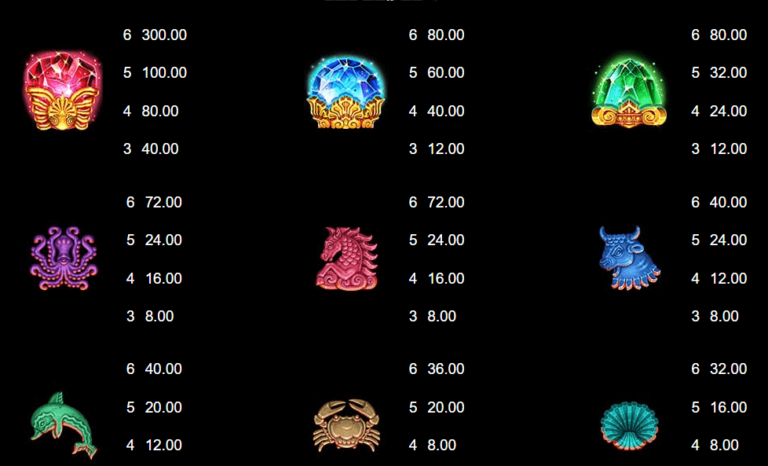 Ancient Fortunes Poseidon WOWPot! Megaways สล็อต ไมโครเกมมิ่ง เว็บตรง บนเว็บ SLOTXO