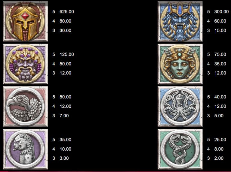 Ancient Fortunes Zeus สล็อต Microgaming เว็บตรง บนเว็บ SLOTXO