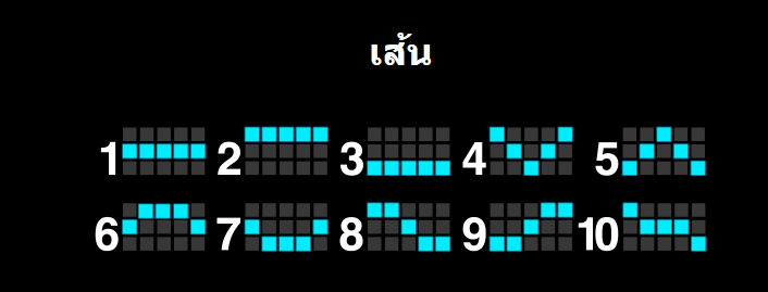 Ancient Fortunes Zeus เกมค่าย Microgaming สล็อต เว็บตรง บนเว็บ SLOTXO