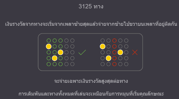 Aquanauts™ สล็อต Microgaming เว็บตรง บนเว็บ SLOTXO