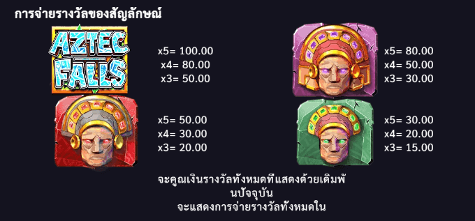Aztec Falls สล็อต Microgaming เว็บตรง บนเว็บ SLOTXO