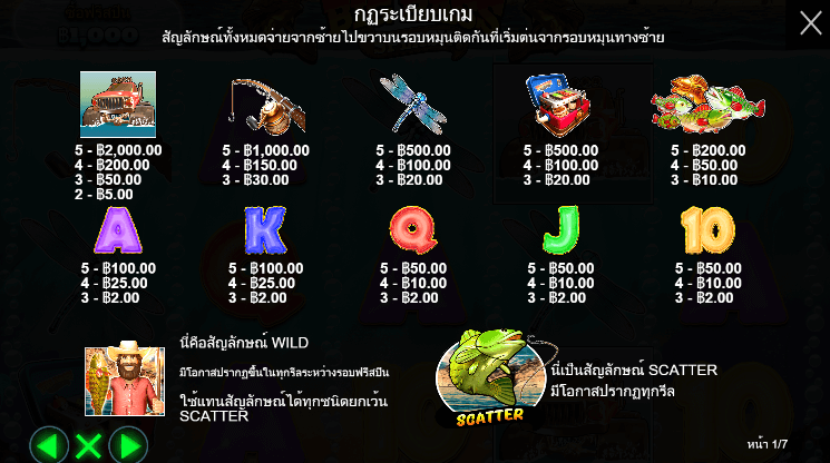 Big Bass Splash สล็อต Pragmatic Play ฟรีเครดิต