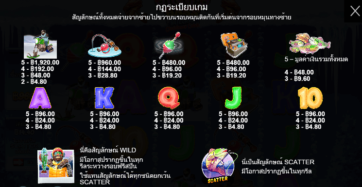 Bigger Bass Blizzard – Christmas Catch สล็อต Pragmatic Play ฟรีเครดิต
