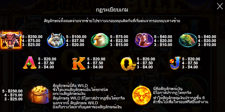 Black Bull สล็อต Pragmatic Play ฟรีเครดิต