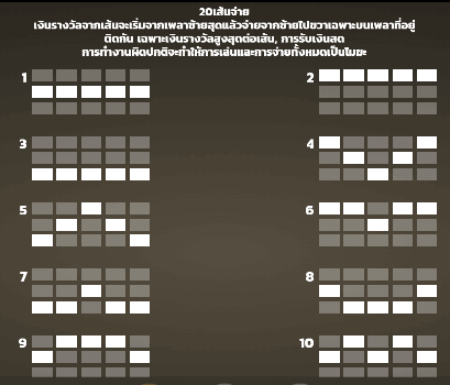 Blazing Mammoth Microgaming สล็อต เว็บตรง บนเว็บ SLOTXO