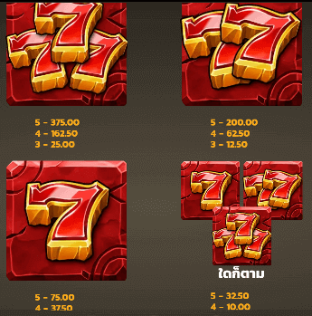 Blazing Mammoth สล็อต Microgaming เว็บตรง บนเว็บ SLOTXO