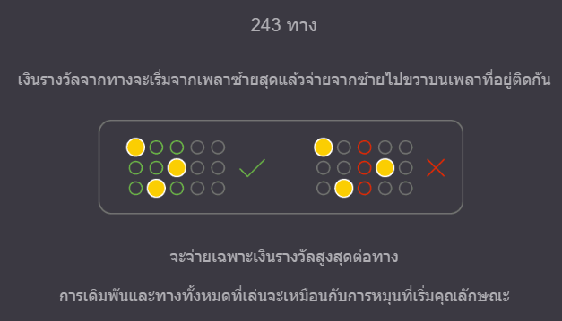 Bolt X UP™ Microgaming สล็อต เว็บตรง บนเว็บ SLOTXO