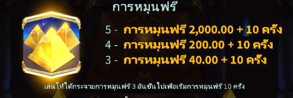 Cairo Link & Win™ เกมค่าย Microgaming เว็บตรง บนเว็บ SLOTXO