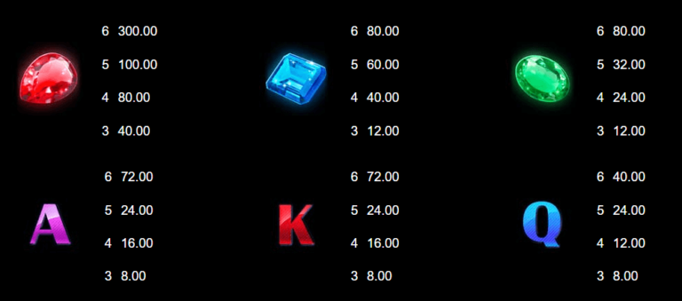 Cash 'N Riches สล็อต Microgaming เว็บตรง บนเว็บ SLOTXO
