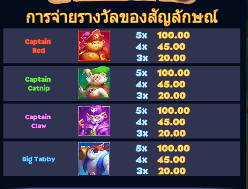 Cats of the Caribbean™ สล็อต Microgaming เว็บตรง บนเว็บ SLOTXO