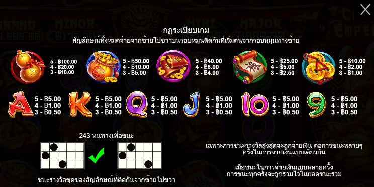 Cheeky Emperor สล็อต Pragmatic Play ฟรีเครดิต