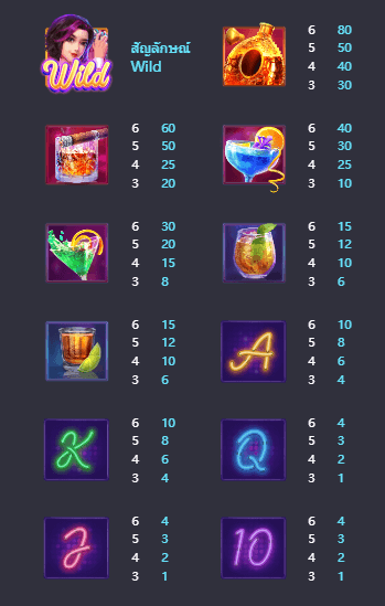 Cocktail Nights เกมค่าย PG สล็อต เว็บตรง บนเว็บ SLOTXO
