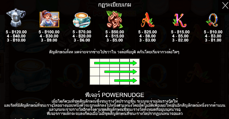 Coffee Wild สล็อต Pragmatic Play ฟรีเครดิต