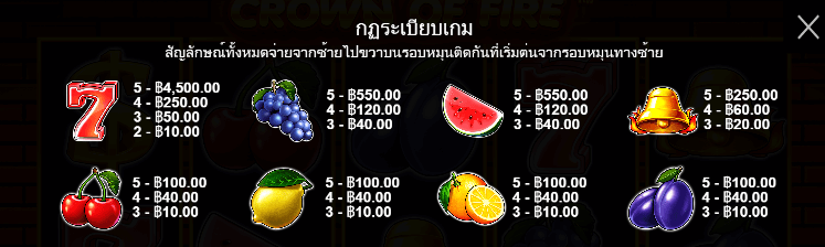 Crown of Fire สล็อต Pragmatic Play ฟรีเครดิต