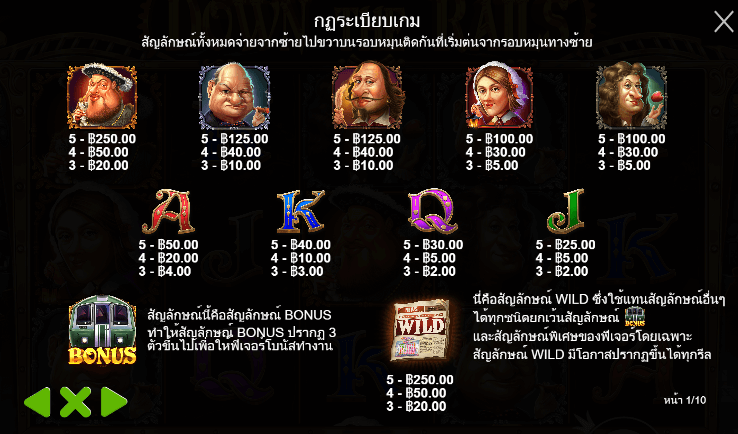 Down the Rails สล็อต Pragmatic Play ฟรีเครดิต